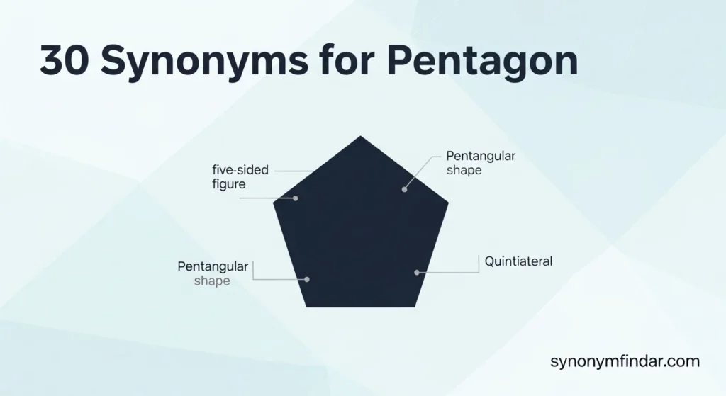Synonyms for Pentagon