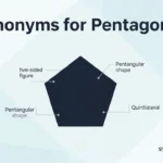 Synonyms for Pentagon