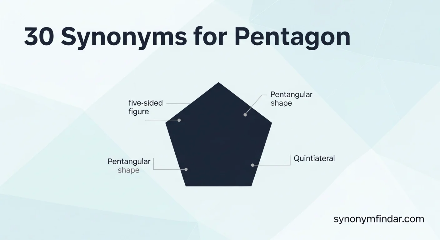 Synonyms for Pentagon